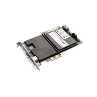 SafeNet PCIe HSM