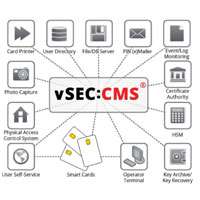 vSEC:Smart Card Management System